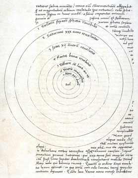 De Revolutionibus manuscript